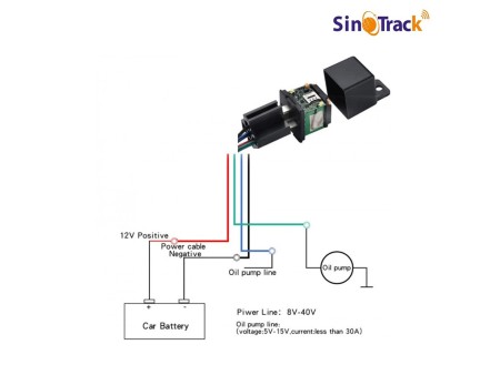 copy of copy of copy of SinoTrack ST-901 GPS Tracker - With Engine/Fuel Cut-Off