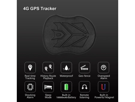 sinotrack_st905_functions