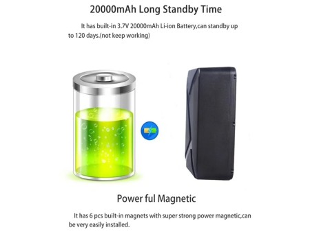 copy of copy of SinoTrack ST-915 GPS Tracker