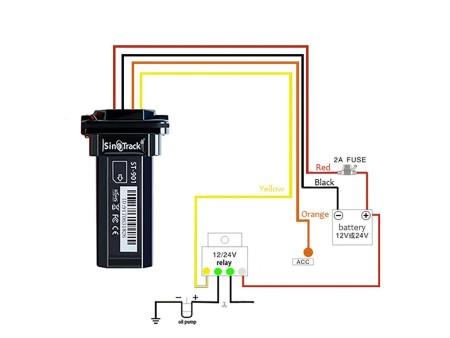copy of SinoTrack ST-901 GPS Tracker - With Engine/Fuel Cut-Off