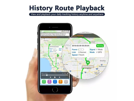 copy of SinoTrack ST-901 GPS Tracker - With Engine/Fuel Cut-Off